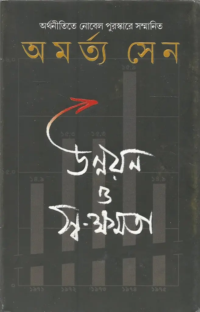 উন্নয়ন ও স্ব-ক্ষমতা