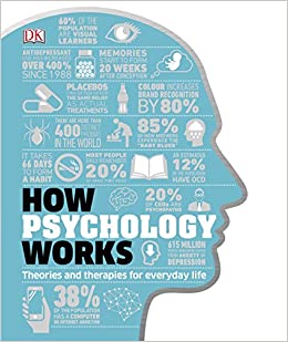 How Psychology Works (DK)