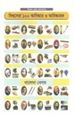 বিশ্বসেরা ১০০ আবিস্কার ও আবিস্কারক