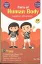 Parts of Human Body