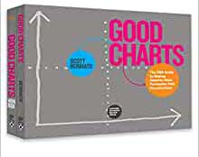 [9781633697294-1] The Harvard Business Review Good Charts Collection