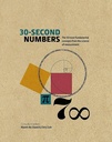 30-Second : Numbers