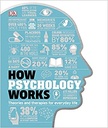 How Psychology Works (DK)